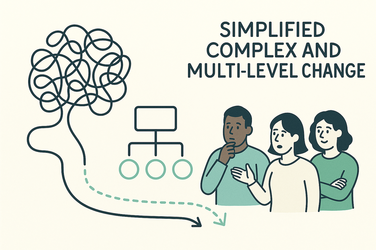 Communicating Complex and Multi-Level Change